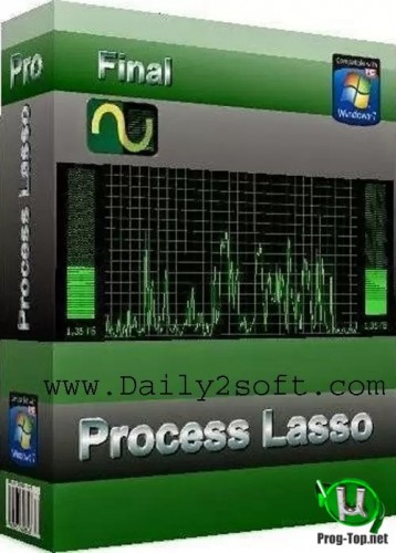 Мониторинг процессов Windows - Process Lasso 9.8.4.2 RePack (& Portable) by TryRooM